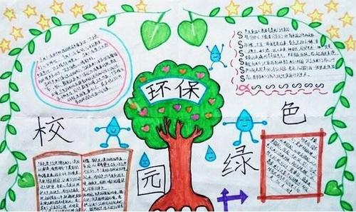 创绿色和谐校园手抄报图片 创绿色和谐校园手抄报图片