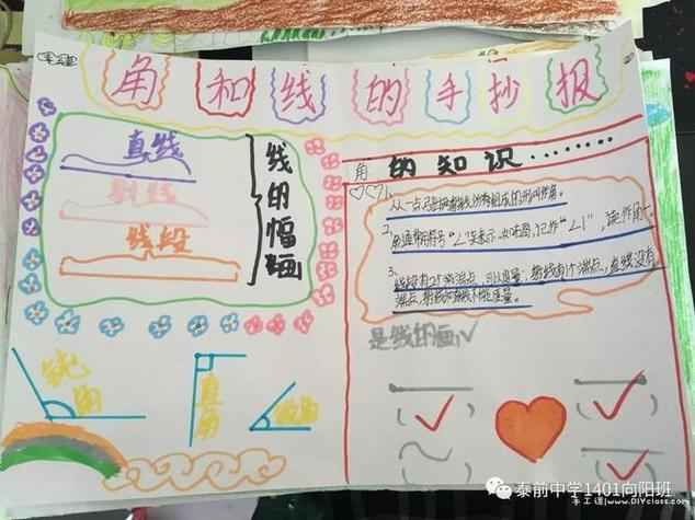三年级线与角的手抄报三年级手抄报