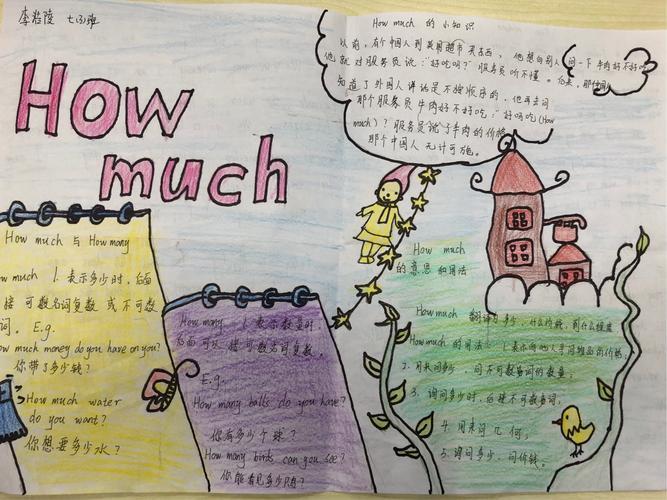 七上北师大数学手抄报七上英语手抄报