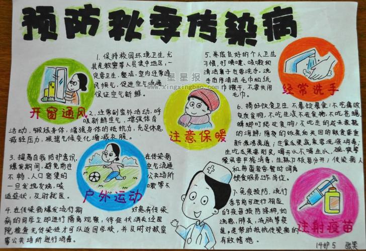 春季预防传染病手抄报版面