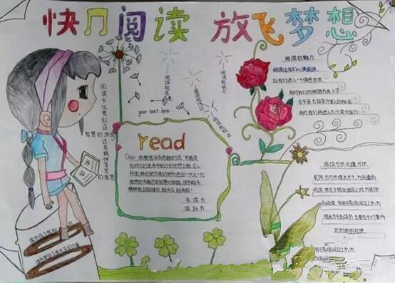 小学生展望未来手抄报小学生手抄报