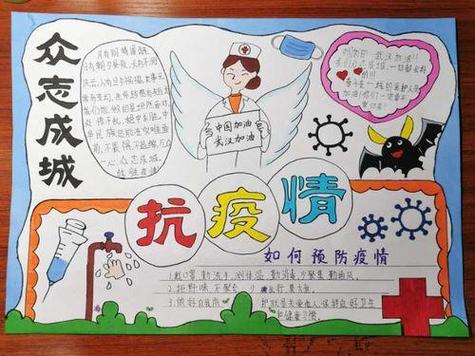 中国加油我用画笔战疫情 长治路小学四年级手抄报