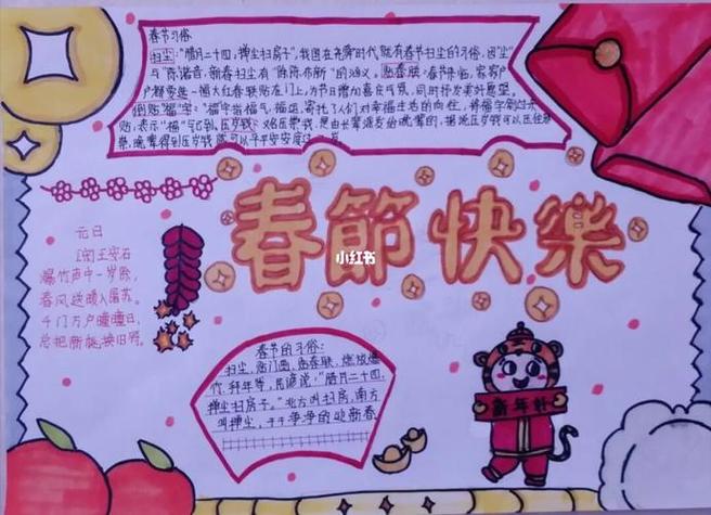 手抄报2024手抄报2024春节手抄报好看2024春节手抄报内容新春快乐学画