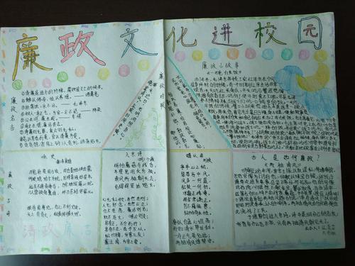 廉政 主题手抄报