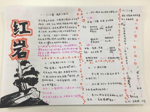 六年级关于红岩手抄报六年级手抄报