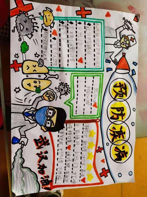 小小 守护者 们画一张手抄报传递正能量.