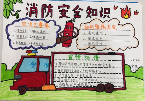安全教育伴我行之手抄报评比活动