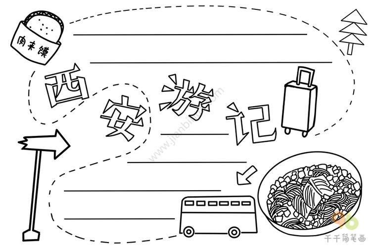 西安游记手抄报内容:西安是中国最佳旅游目的地 中国国际形象最佳城市