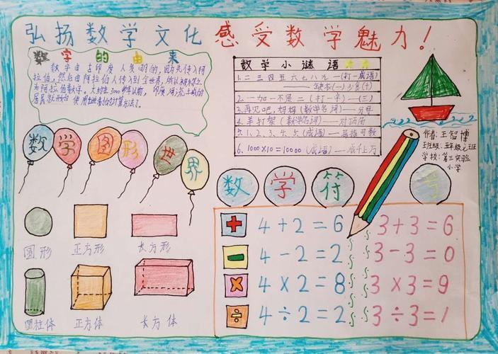关于中国传统与数学的手抄报中国传统手抄报