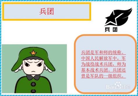 关于兵团的手抄报内容霓虹灯下的哨兵手抄报 手抄报图片大全集迎军运