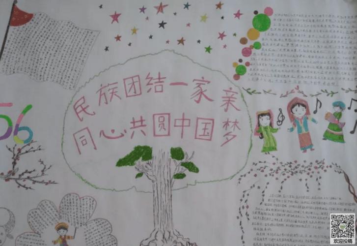 四年级民族团结爱国手抄报 民族团结手抄报