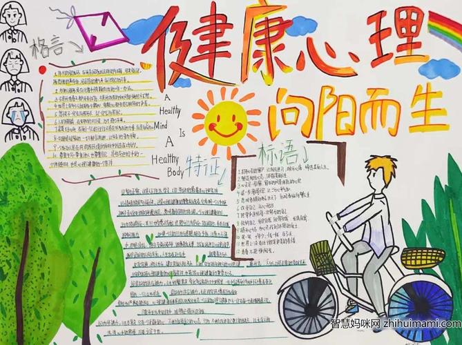 健康心理向阳而生心理健康主题手抄报6张