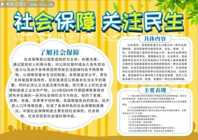 社会保障关注民生手抄报