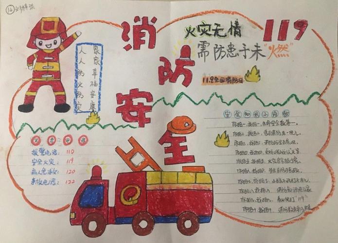 最新消防安全手抄报 火灾无情需防患于未 燃