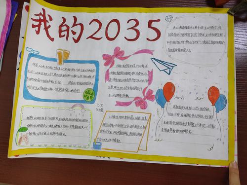 学习十九届五中全会精神 2035 十中集团150团中学2035手抄报