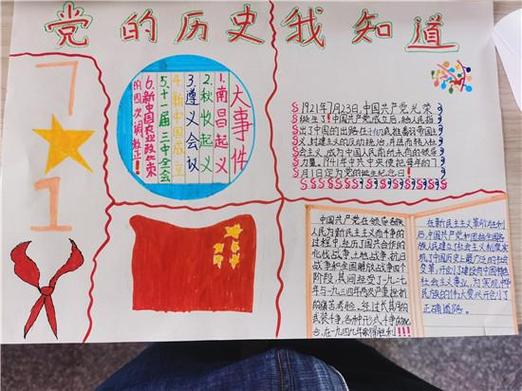 小学生为党画手抄报小学生手抄报