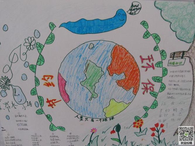 关于小学生环保手抄报--保护自然平衡 拯救绿色环境
