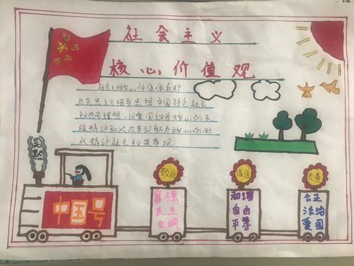 核心价值观 争做新时代文明小学生 甘其毛都学校低年级手抄报展评