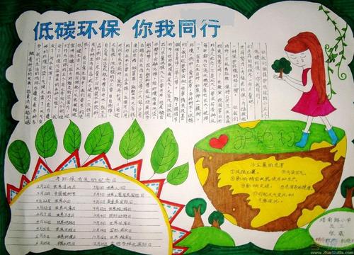 环保节能手抄报内容资料