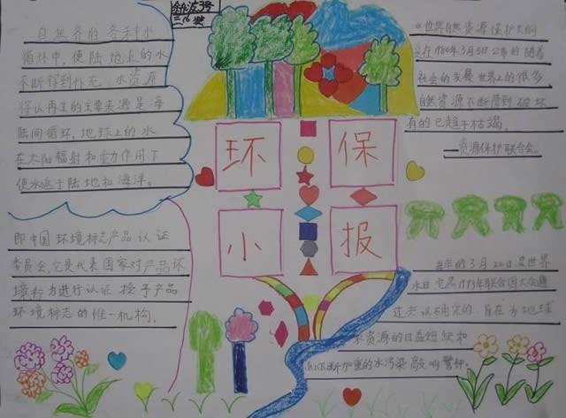 环保小报简单漂亮图片三年级 图片 手抄报版面设计-学笔画 环保小报简单漂亮图片三年级 图片 手抄报版面设计-学笔画