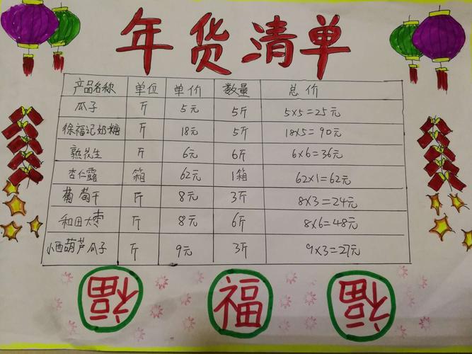 小学生买年货数学手抄报 小学生数学手抄报