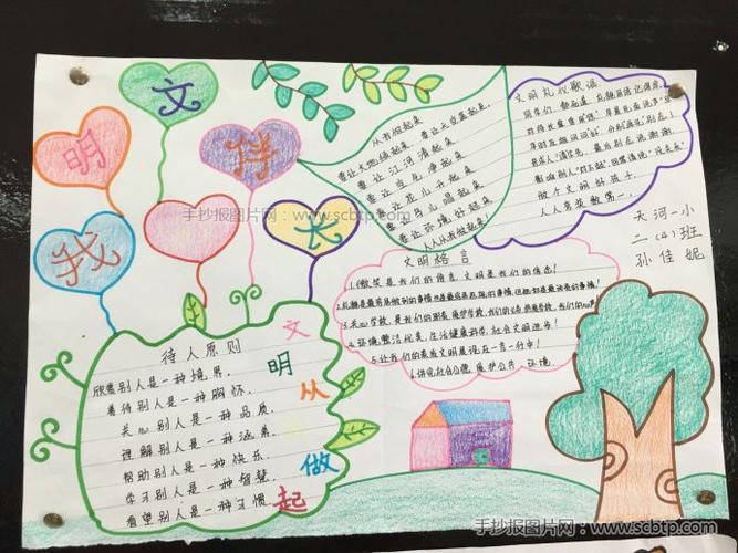 心为有礼行动有序手抄报手抄报版面设计图