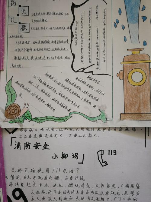 五 开展全校学生 消防安全 为主题的手抄报评比活动. 五 开展全校学生 消防安全 为主题的手抄报评比活动.