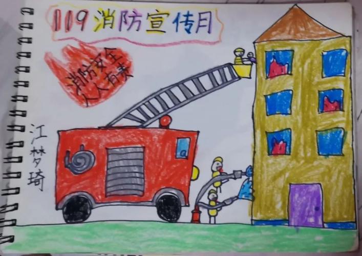 一二三年级消防安全手抄报绘画关于消防安全的手抄报绘画图画三年级