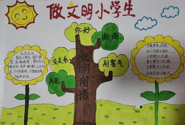 做文明小学生主题手抄报文明小学生手抄报