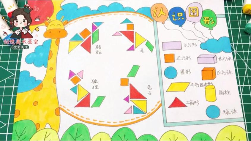 小班认识图形手抄报数学图形手抄报