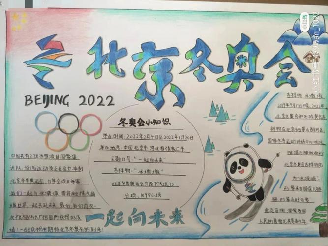 2024北京冬奥会手抄报