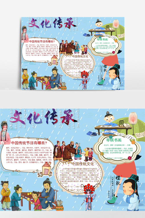 可爱卡通文化传承手抄报
