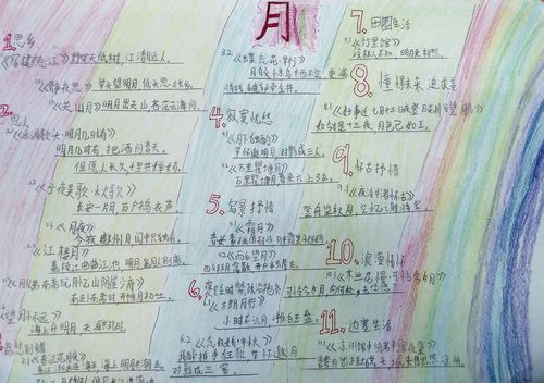 诗中月月中情手抄报