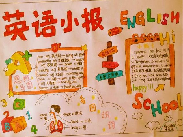 用英文讲述故事用画笔描绘生活---鹤岗三中高二八班英语手抄报优秀 用英文讲述故事用画笔描绘生活---鹤岗三中高二八班英语手抄报优秀