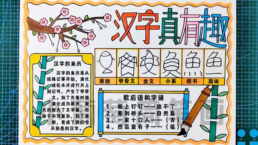 汉字真有趣手抄报 有趣的汉字手抄报 神奇的汉字手抄报 汉字文化手