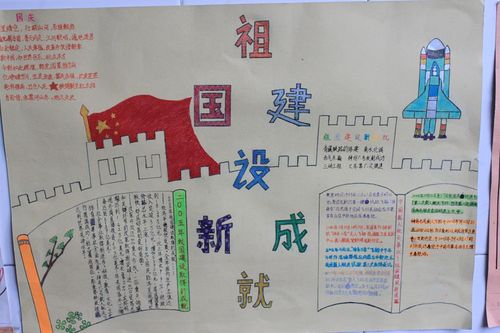 祖国建设新成就手抄报怎么做 快