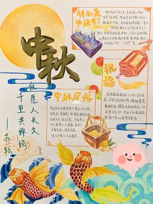 04中秋节手抄报 手抄报 中秋节去哪玩 文化 阅读