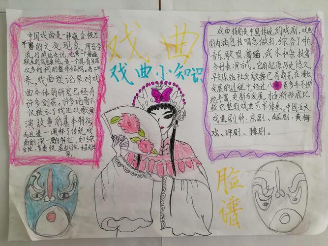 戏曲文化知识手抄报