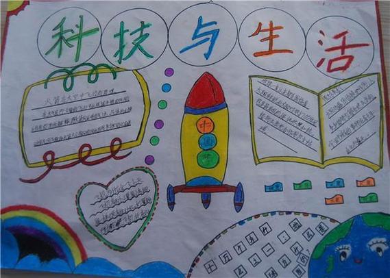 100字科技手抄报 科技手抄报