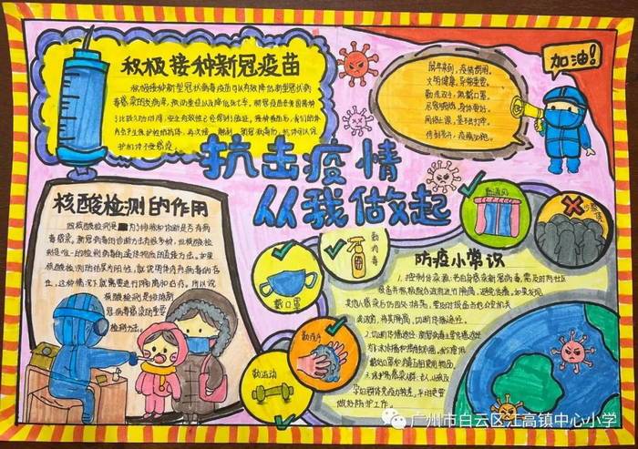 抗击疫情手抄报图片大全简单