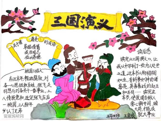 漂亮的三国演义手抄报图片 漂亮的三国演义手抄报图片
