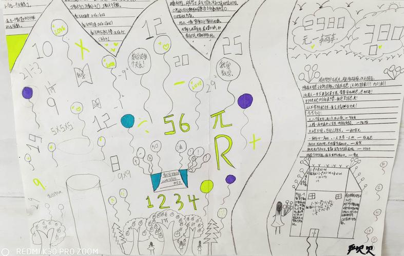 美丽符号 创作经典 绘画数学手抄报