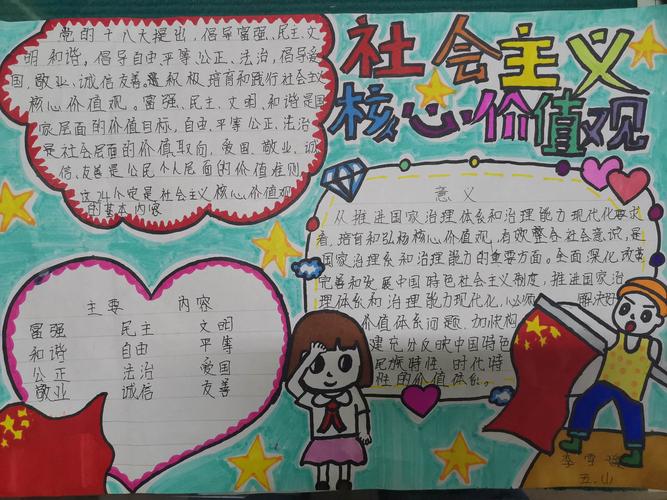 蒋庄矿区学校举行学习践行 社会主义核心价值观 主题手抄报活动