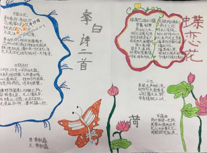 关于李白的古诗手抄报图片大全 资料