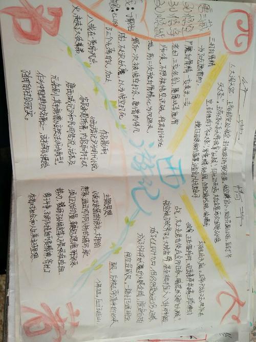 沈阳市七中七的手抄报手抄报图片大全