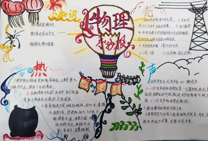 春节中的物理手抄报 关于春节物理现象的手抄报 精选9张 春节中的物理手抄报 关于春节物理现象的手抄报 精选9张
