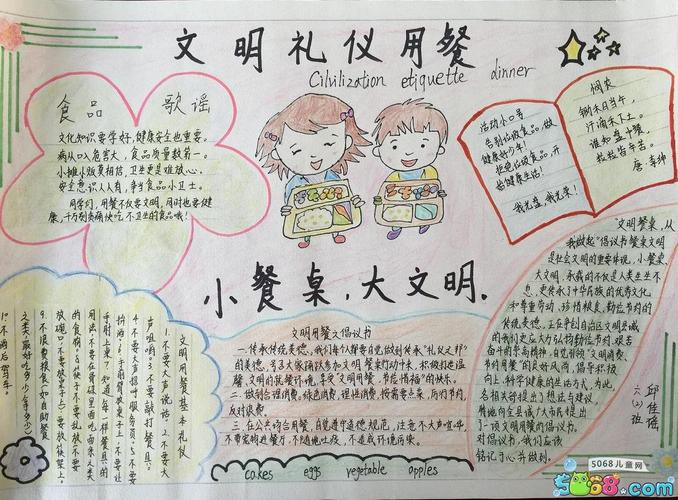 下面是学习啦小编为大家带来的 小学生餐饮礼仪手抄报 希望大家喜欢.