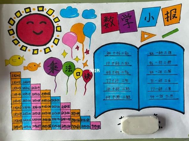 一年级数学手抄报一年级数学手抄报简单又漂亮