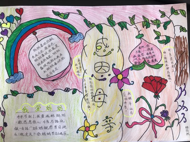 四年级一班的学生 搜集了母亲节相关资料 并做成手抄报 以表达对母亲