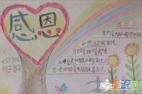 我们要用实际行动证明我们对父母的爱 有关四年级感恩父母的手抄报向 我们要用实际行动证明我们对父母的爱 有关四年级感恩父母的手抄报向